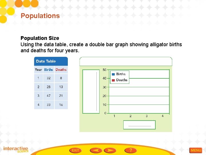 Populations Population Size Using the data table, create a double bar graph showing alligator