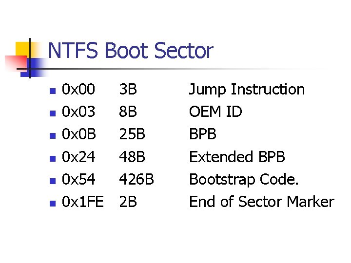 NTFS Boot Sector n n n 0 x 00 0 x 03 0 x