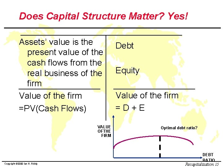 Does Capital Structure Matter? Yes! Assets’ value is the present value of the cash