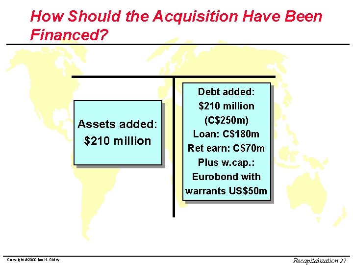 How Should the Acquisition Have Been Financed? Assets added: $210 million Copyright © 2000