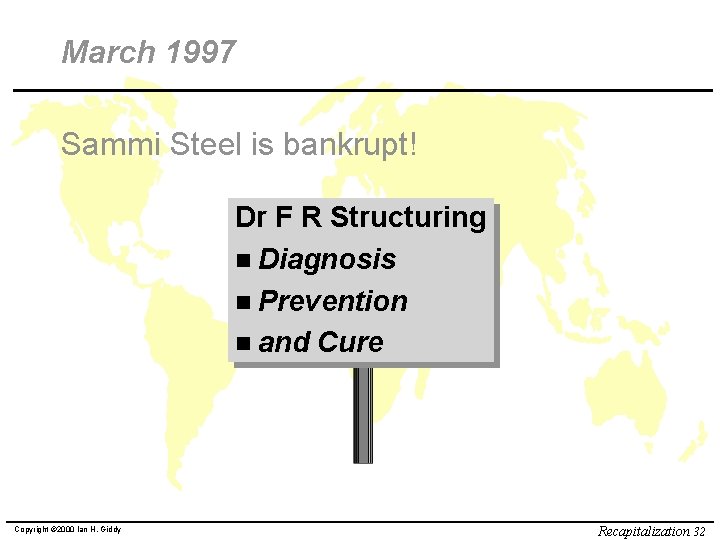 March 1997 Sammi Steel is bankrupt! Dr F R Structuring n Diagnosis n Prevention