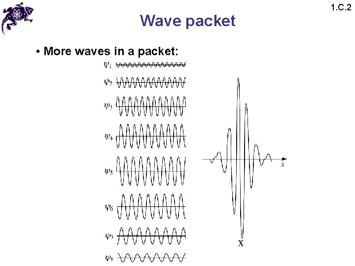 Wave packet • More waves in a packet: 1. C. 2 
