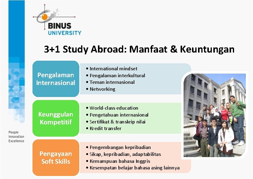 3+1 Study Abroad: Manfaat & Keuntungan Pengalaman Internasional • International mindset • Pengalaman interkultural