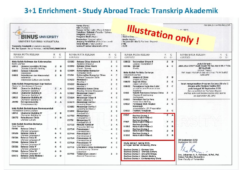 3+1 Enrichment - Study Abroad Track: Transkrip Akademik Illustra tion on ly ! Elective