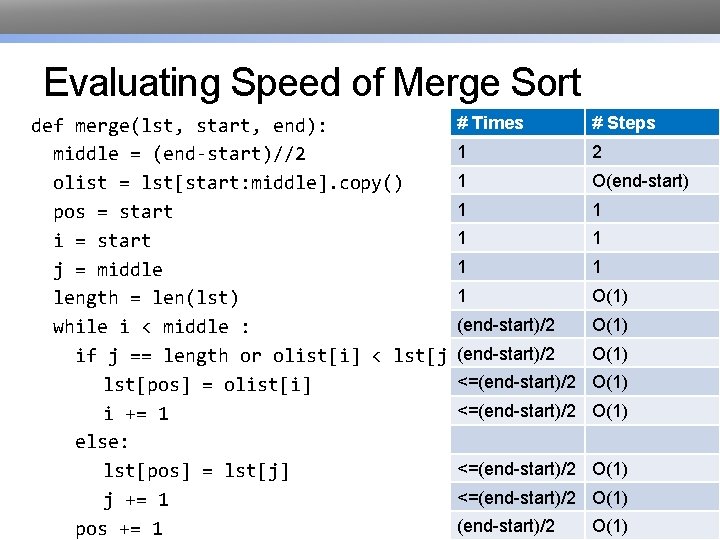 Evaluating Speed of Merge Sort # Times def merge(lst, start, end): 1 middle =