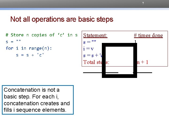 7 Not all operations are basic steps # Store n copies of ‘c’ in
