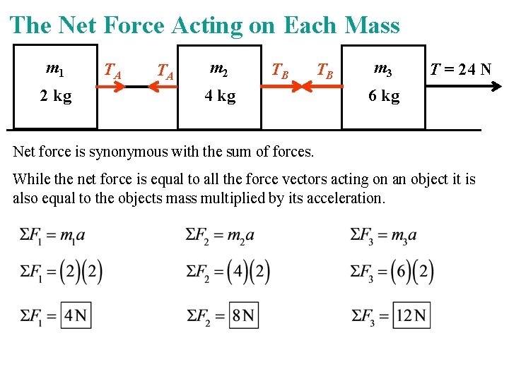 The Net Force Acting on Each Mass m 1 2 kg TA TA m