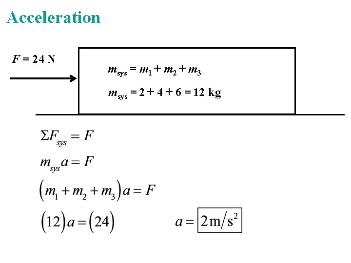 Acceleration F = 24 N msys = m 1 + m 2 + m