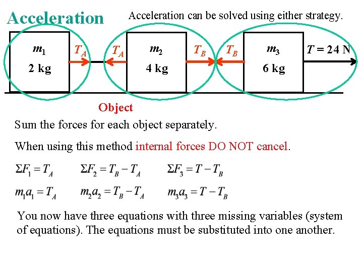 Acceleration m 1 2 kg TA Acceleration can be solved using either strategy. TA
