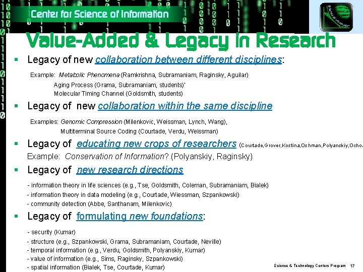 Center for Science of Information Value-Added & Legacy in Research § Legacy of new