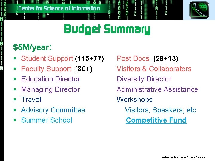 Center for Science of Information Budget Summary $5 M/year: § § § § Student