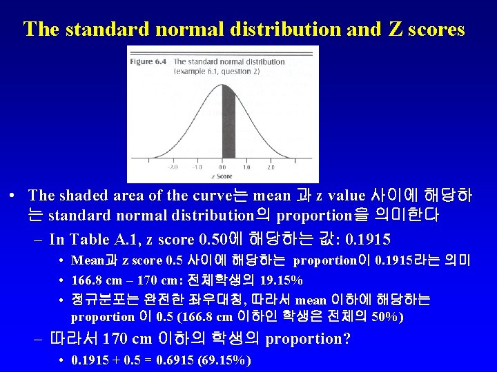 The standard normal distribution and Z scores • The shaded area of the curve는