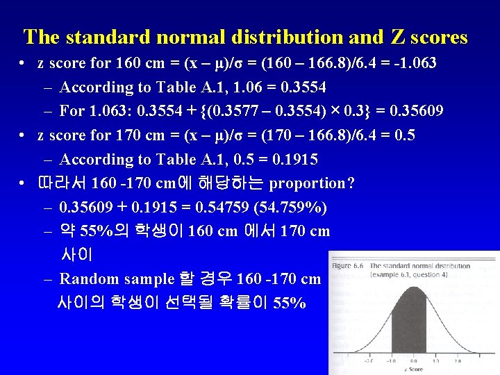 The standard normal distribution and Z scores • z score for 160 cm =