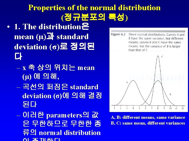 Properties of the normal distribution (정규분포의 특성) • 1. The distribution은 mean (μ)과 standard