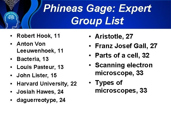 Phineas Gage: Expert Group List • Robert Hook, 11 • Anton Von Leeuwenhoek, 11