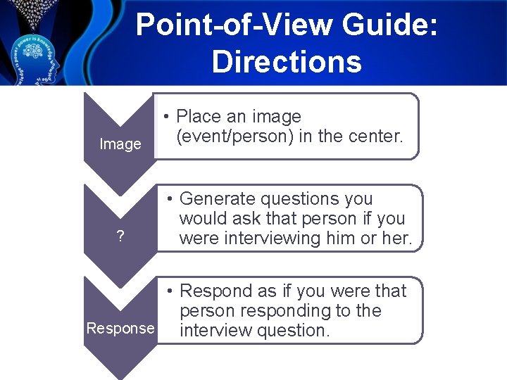 Point-of-View Guide: Directions Image ? • Place an image (event/person) in the center. •