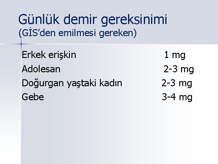 Günlük demir gereksinimi (GİS’den emilmesi gereken) Erkek erişkin Adolesan Doğurgan yaştaki kadın Gebe 1