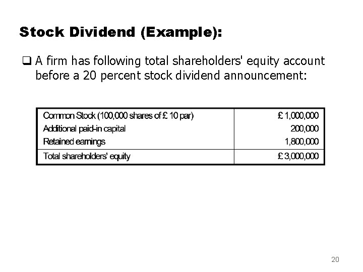 Stock Dividend (Example): q A firm has following total shareholders' equity account before a