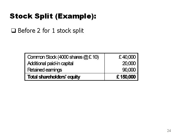 Stock Split (Example): q Before 2 for 1 stock split 24 