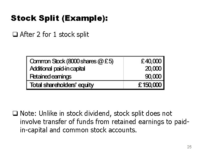 Stock Split (Example): q After 2 for 1 stock split q Note: Unlike in