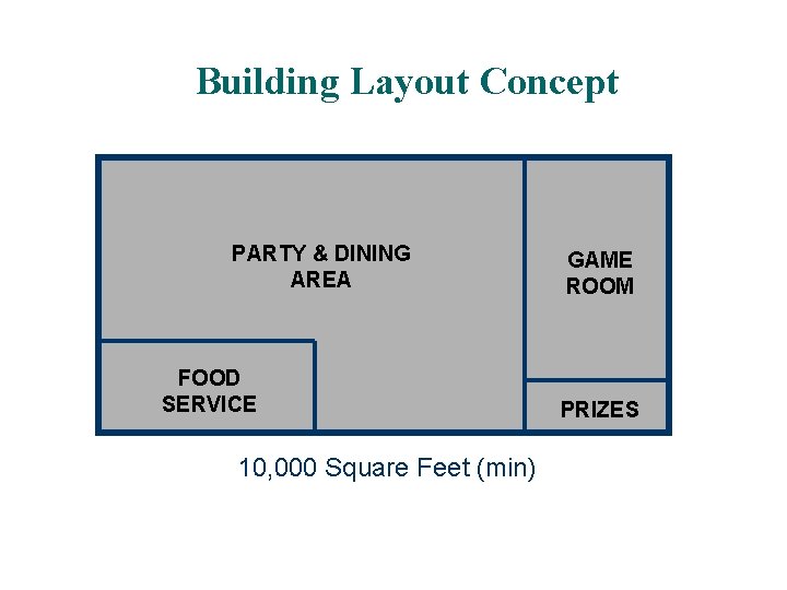 Building Layout Concept PARTY & DINING AREA FOOD SERVICE 10, 000 Square Feet (min)
