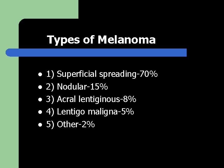 Types of Melanoma l l l 1) 2) 3) 4) 5) Superficial spreading-70% Nodular-15%