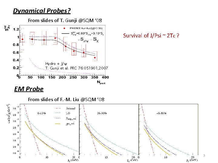 Dynamical Probes? From slides of T. Gunji @SQM ’ 08 Survival of J/Psi ~