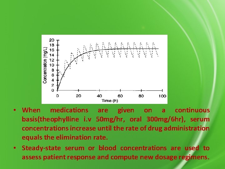 • When medications are given on a continuous basis(theophylline i. v 50 mg/hr,