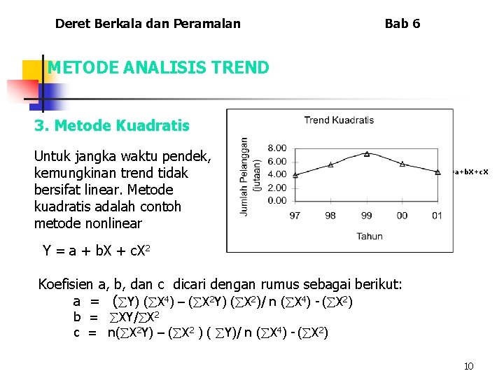 Deret Berkala dan Peramalan Bab 6 METODE ANALISIS TREND 3. Metode Kuadratis Untuk jangka Deret Berkala dan Peramalan Bab 6 METODE ANALISIS TREND 3. Metode Kuadratis Untuk jangka
