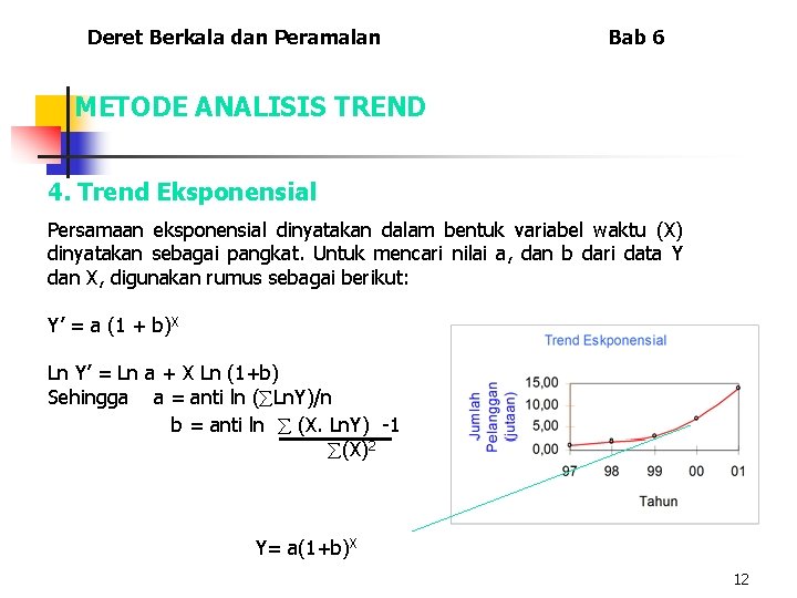 Deret Berkala dan Peramalan Bab 6 METODE ANALISIS TREND 4. Trend Eksponensial Persamaan eksponensial