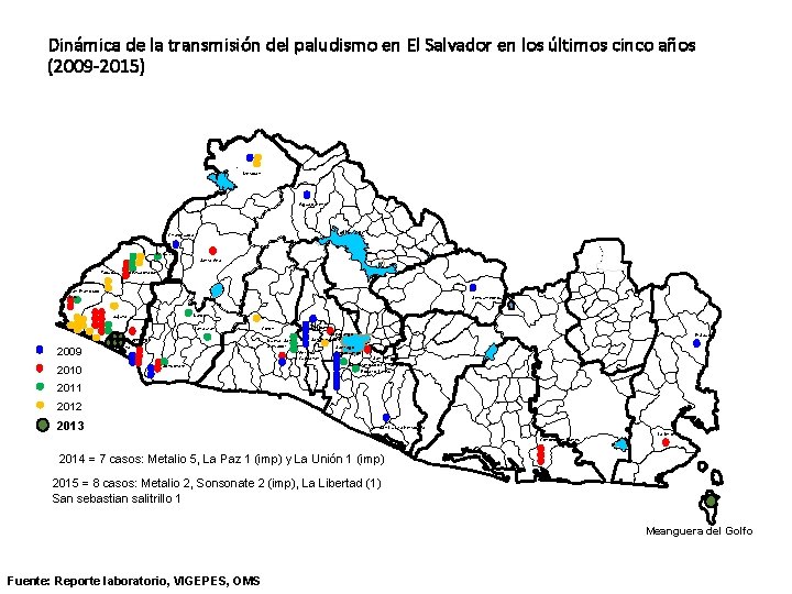Dinámica de la transmisión del paludismo en El Salvador en los últimos cinco años