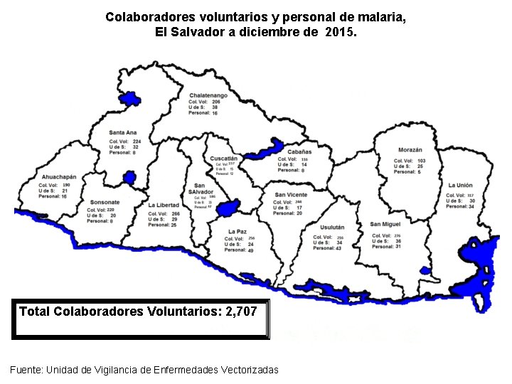 Colaboradores voluntarios y personal de malaria, El Salvador a diciembre de 2015. Total Colaboradores