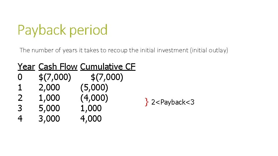 Payback period The number of years it takes to recoup the initial investment (initial
