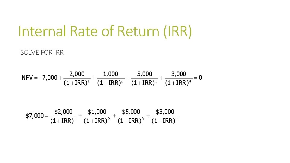Internal Rate of Return (IRR) SOLVE FOR IRR NPV = -7, 000 + $7,