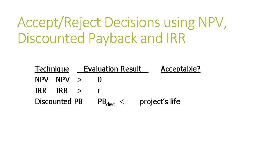Accept/Reject Decisions using NPV, Discounted Payback and IRR Technique Evaluation Result Acceptable? NPV >