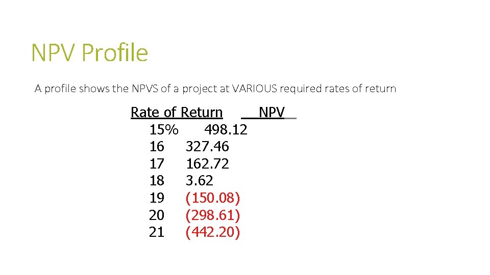 NPV Profile A profile shows the NPVS of a project at VARIOUS required rates