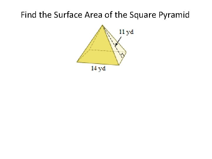 Find the Surface Area of the Square Pyramid 