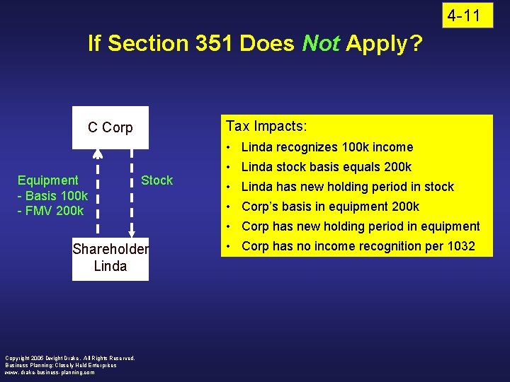 4 -11 If Section 351 Does Not Apply? Tax Impacts: C Corp • Linda