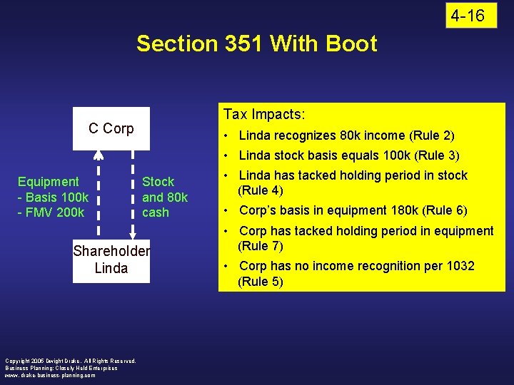 4 -16 Section 351 With Boot Tax Impacts: C Corp • Linda recognizes 80