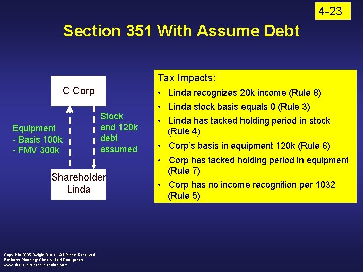 4 -23 Section 351 With Assume Debt Tax Impacts: C Corp Equipment - Basis