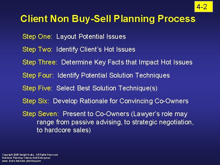 4 -2 Client Non Buy-Sell Planning Process Step One: Layout Potential Issues Step Two: