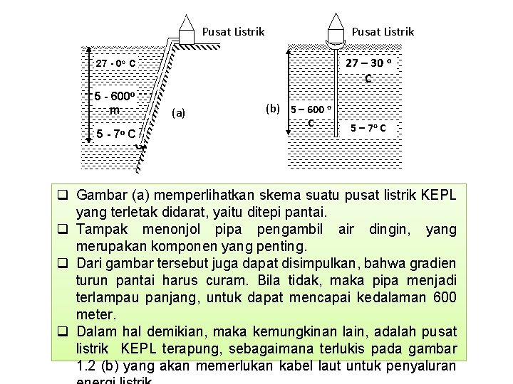 Pusat Listrik 27 – 30 o C 27 - 0 o C 5 -