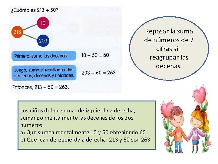 Repasar la suma de números de 2 cifras sin reagrupar las decenas. Los niños