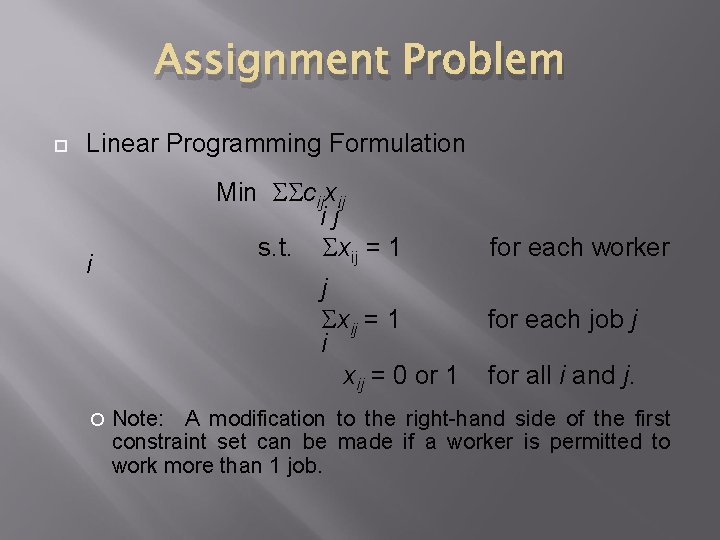 Assignment Problem Linear Programming Formulation i Min cijxij ij s. t. xij = 1