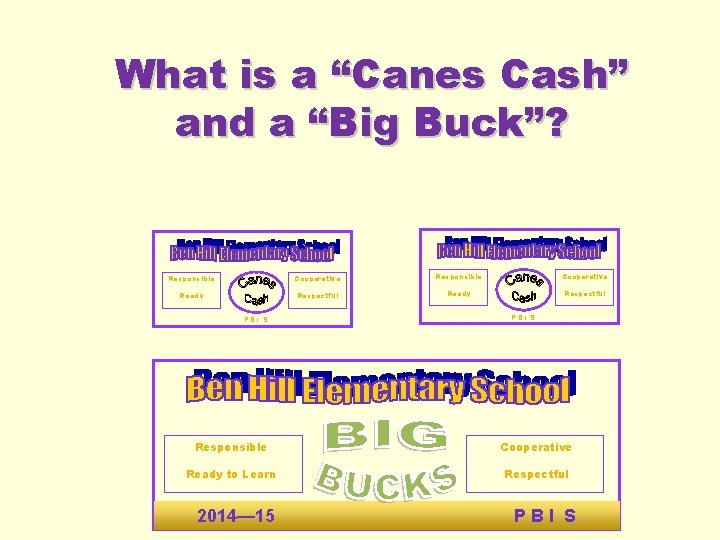 What is a “Canes Cash” and a “Big Buck”? Responsible Cooperative Ready Respectful PBI What is a “Canes Cash” and a “Big Buck”? Responsible Cooperative Ready Respectful PBI
