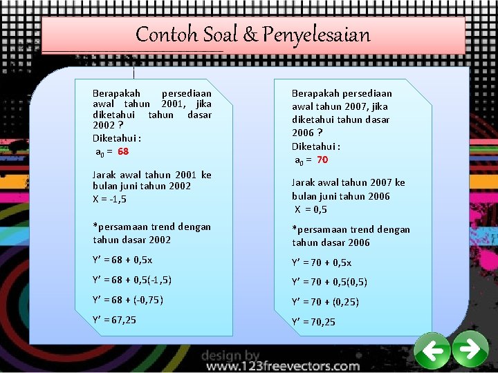 Contoh Soal & Penyelesaian Berapakah persediaan awal tahun 2001, jika diketahui tahun dasar 2002