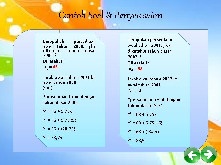Contoh Soal & Penyelesaian Berapakah persediaan awal tahun 2008, jika diketahui tahun dasar 2003