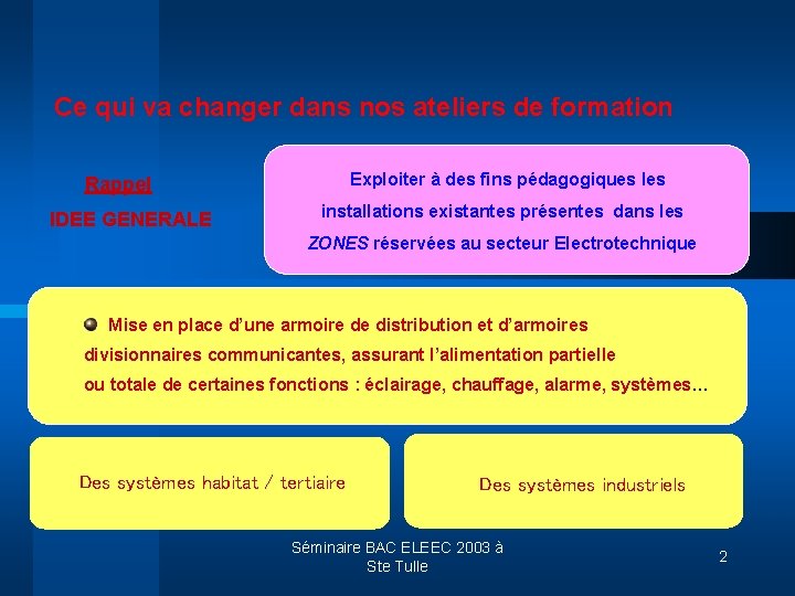 Ce qui va changer dans nos ateliers de formation Exploiter à des fins pédagogiques