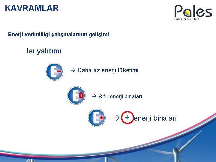 KAVRAMLAR Enerji verimliliği çalışmalarının gelişimi Isı yalıtımı • Daha az enerji tüketimi » Sıfır