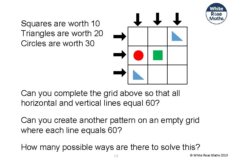 Squares are worth 10 Triangles are worth 20 Circles are worth 30 Can you